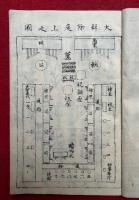 【写本】解除式　絵入　（大解除中略式役人・大祓次第・祓具口伝・大祓料物二十八種・柏手之儀・社参之儀・神饌備進之儀）