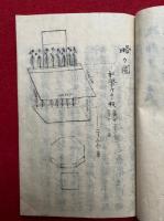 【写本】解除式　絵入　（大解除中略式役人・大祓次第・祓具口伝・大祓料物二十八種・柏手之儀・社参之儀・神饌備進之儀）