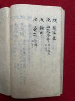 【写本】解除式　絵入　（大解除中略式役人・大祓次第・祓具口伝・大祓料物二十八種・柏手之儀・社参之儀・神饌備進之儀）