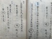 【写本】韻鏡切紙口伝鈔（韻鏡秘書・韻鏡口伝鈔）　20会+奥書21会