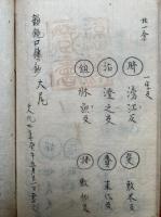【写本】韻鏡切紙口伝鈔（韻鏡秘書・韻鏡口伝鈔）　20会+奥書21会