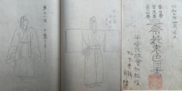 三祭装束色目書・束帯衣紋図解（山科流）・闕腋袍着次第・束帯衣紋の手続　（春日祭・賀茂祭・男山祭）　