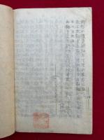 三祭装束色目書・束帯衣紋図解（山科流）・闕腋袍着次第・束帯衣紋の手続　（春日祭・賀茂祭・男山祭）　