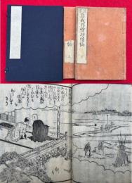 法華自我偈絵抄続編　2巻2冊揃　絵入