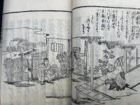 法華自我偈絵抄続編　2巻2冊揃　絵入