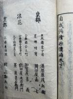 法華自我偈絵抄続編　2巻2冊揃　絵入