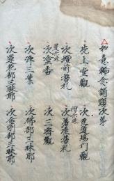 【写本】如意輪念誦頸次第・金剛界頸次第・胎蔵界頸次第