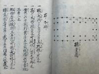 【写本】萬伽藍之巻仏閣ノ部　附地刻之事・木砕之事
