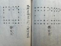 【写本】萬伽藍之巻仏閣ノ部　附地刻之事・木砕之事