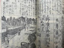 新版府内八十八ヶ所霊場道順記（下）　絵入