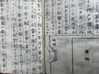 家相図解　2巻2冊揃　絵入