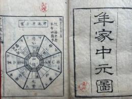 中元歳九星（年家中元図）　三元秘用方鑒図解　全5巻中