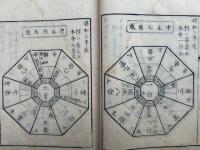 中元歳九星（年家中元図）　三元秘用方鑒図解　全5巻中