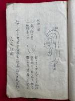 【写本】神相伝・神相伝決定・相法口授　3冊　絵入