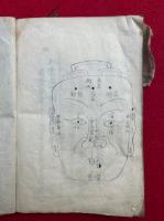 【写本】神相伝・神相伝決定・相法口授　3冊　絵入