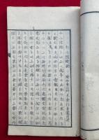 十二因縁説（十二因縁記）