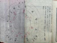 十二因縁説（十二因縁記）