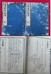 雛形匠家極秘伝　乾坤2冊揃　絵入