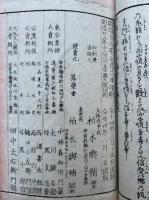 阿弥陀経和訓図会　明治改刻　3巻3冊揃　絵入　第二版