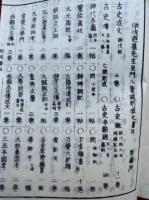 古史成文　3巻3冊揃