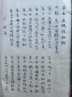 【写本】真言蜜伝之大極（六韜）　3巻合冊　（魔縁化生功随之大事・邪敵随之大事・不動功羅縛密伝・盗賊除秘極・朝鮮毒煎秘極秘流ほか）