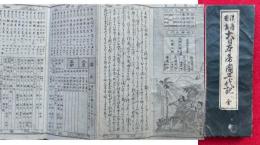 大日本帝国年代記　漢歴密画