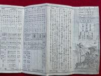 大日本帝国年代記　漢歴密画