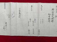 【巻子本】工匠秘伝巻　神伝極意図伝秘術　絵入