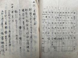 【写本】言霊秘伝書　神代之口伝
