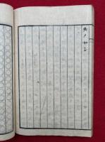 【写本】光明真言説教私記