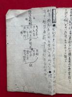 【写本】説法要心私記・光明真言和讃・弥陀和讃・地下願王和讃・舎利和讃・観音和讃・涅槃和讃