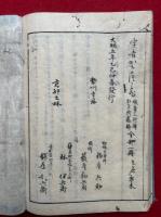 漢字三音考