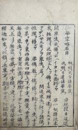 法華宗略名目