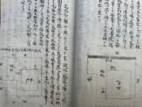 【写本】家相図説大全　全　絵入