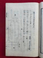 龍背師伝図説　3巻3冊揃