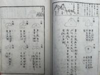 風水秘録　地理山法　3巻3冊揃　絵入