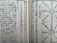 三才発秘鈔要　2巻2冊揃