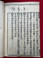 法華玄義科文　10巻17冊揃