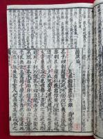 護法論　鰲頭