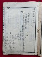 万民必要差配之心得