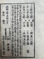 古詩韻範　首巻共5巻3冊揃