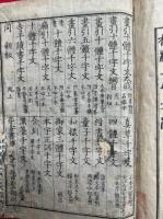 画引十体千字文綱目