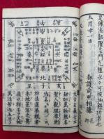 三道合法図解　日歳月　神儒仏　本仏