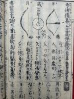 三道合法図解　日歳月　神儒仏　本仏