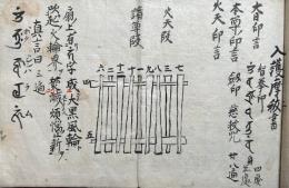 【写本】入護摩秡書