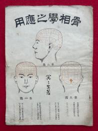 骨相学之応用