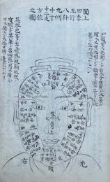 【写本】相学弁蒙　乾坤2冊揃