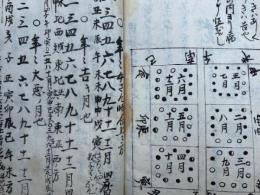【写本】卦早見記