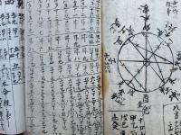 【写本】卦早見記