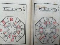 八宅明鏡図解・三元九星吉方図解　合冊